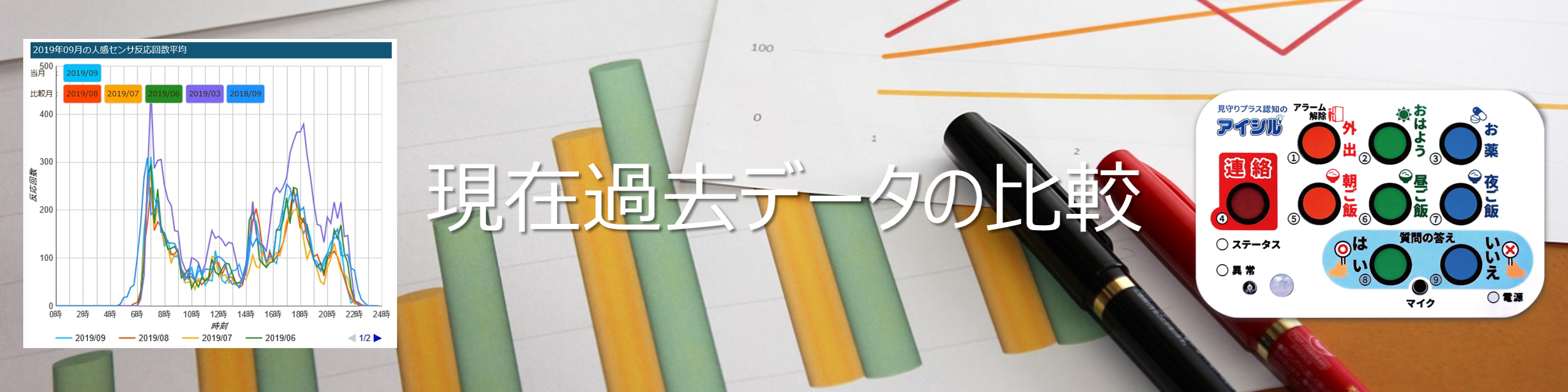 現在データと過去データを比較　トップ画像