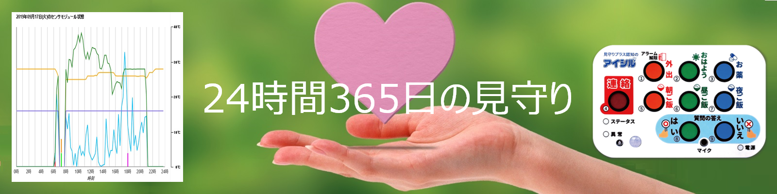 24時間365日の見守りの方法　トップ画像
