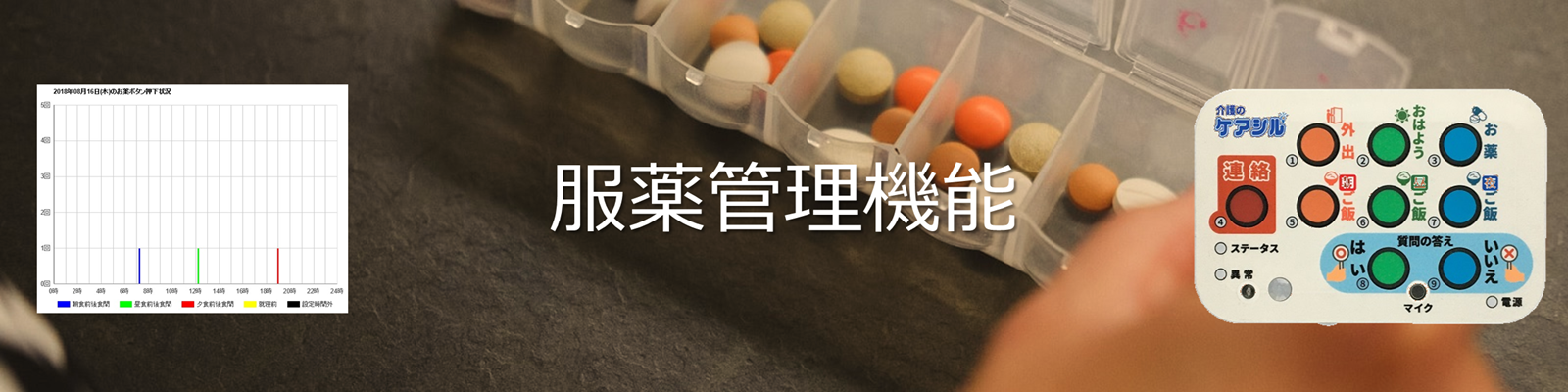ケアシルの服薬管理機能　トップ画像