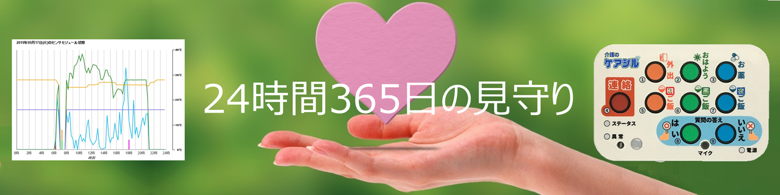 24時間365日の見守りの方法　トップ画像